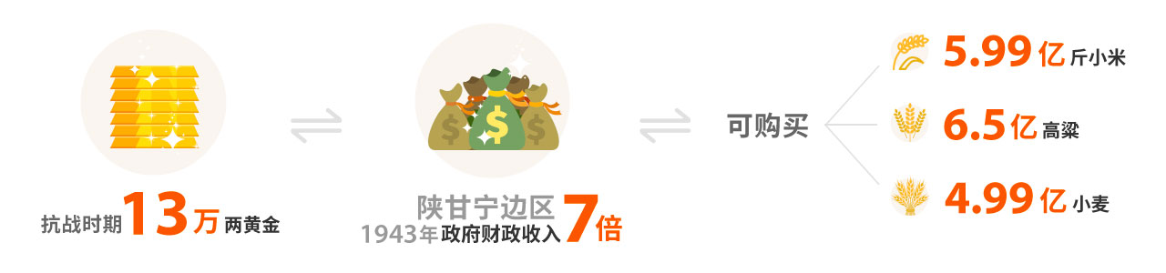 Öйú¡¤ÓÀÀû¼¯ÍÅ(304am-VIPÈÏÖ¤)¹ÙÍø-Official Platform