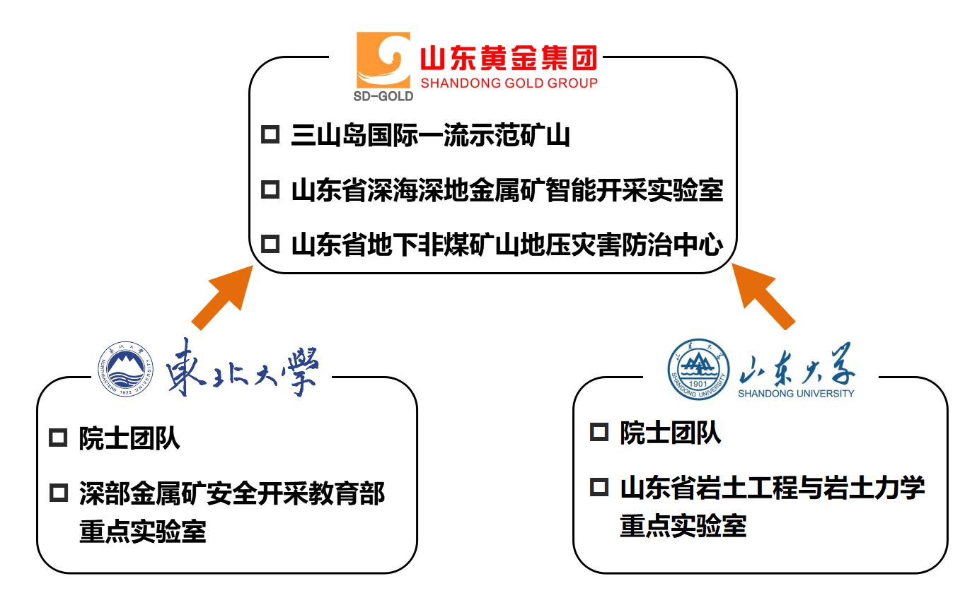 й(304am-VIP֤)-Official Platform