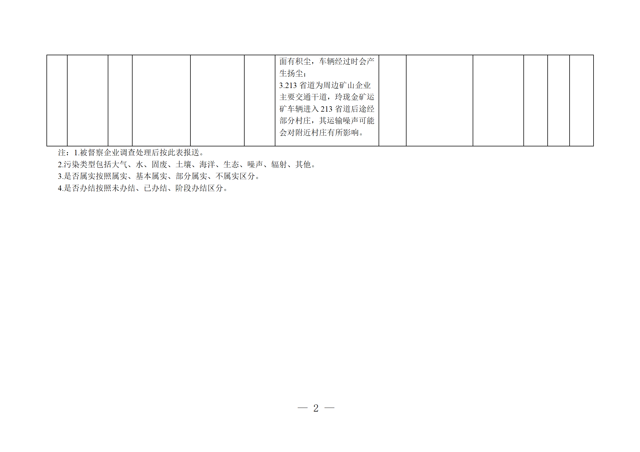 й(304am-VIP֤)-Official Platform